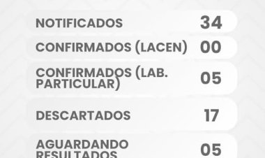 Nova Santa Rosa confirma cinco casos de dengue em 2026