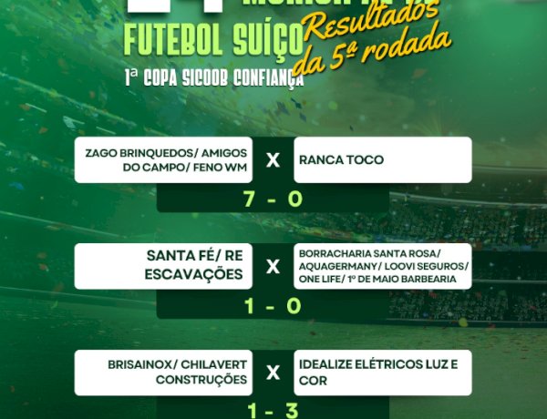 Confia os resultados da 5ª rodada  e a próxima rodada do Campeonato Municipal de Futebol Suíço de  Nova Santa Rosa