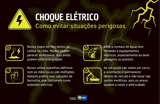 Trabalhador sofre descarga elétrica durante manutenção em placa de publicidade em Marechal Rondon