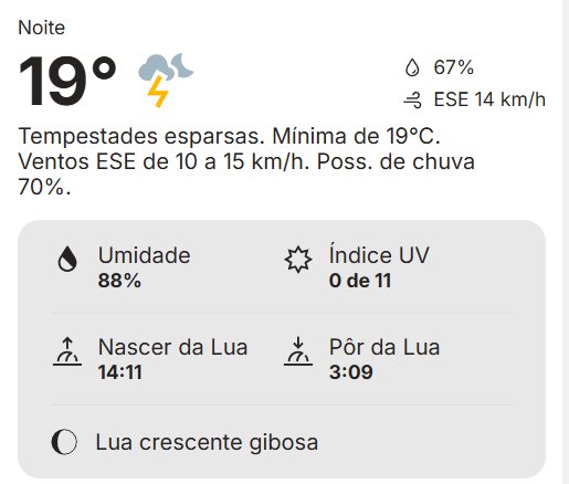 O tempo segue instável no Paraná . Pancadas de chuva agora a pouco em Lindo este
