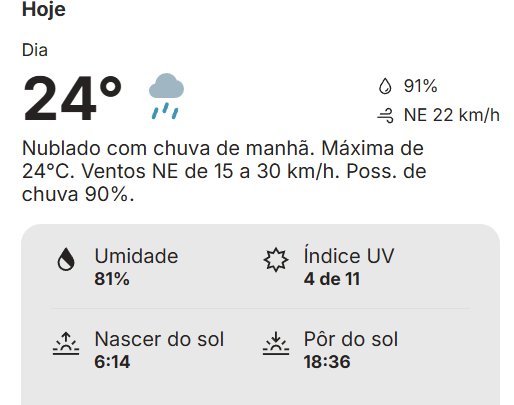 previsão do tempo ainda prevê instabilidade pela manhã dessa sexta-feira (03)