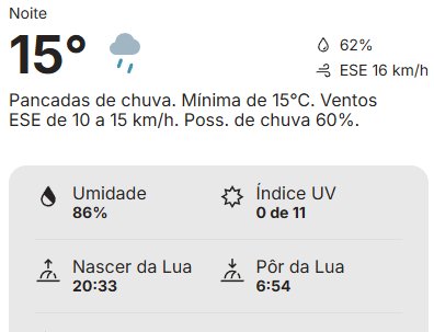 Chuva e temperaturas amenas devem se  manter hoje (08) e amanhã dia 9